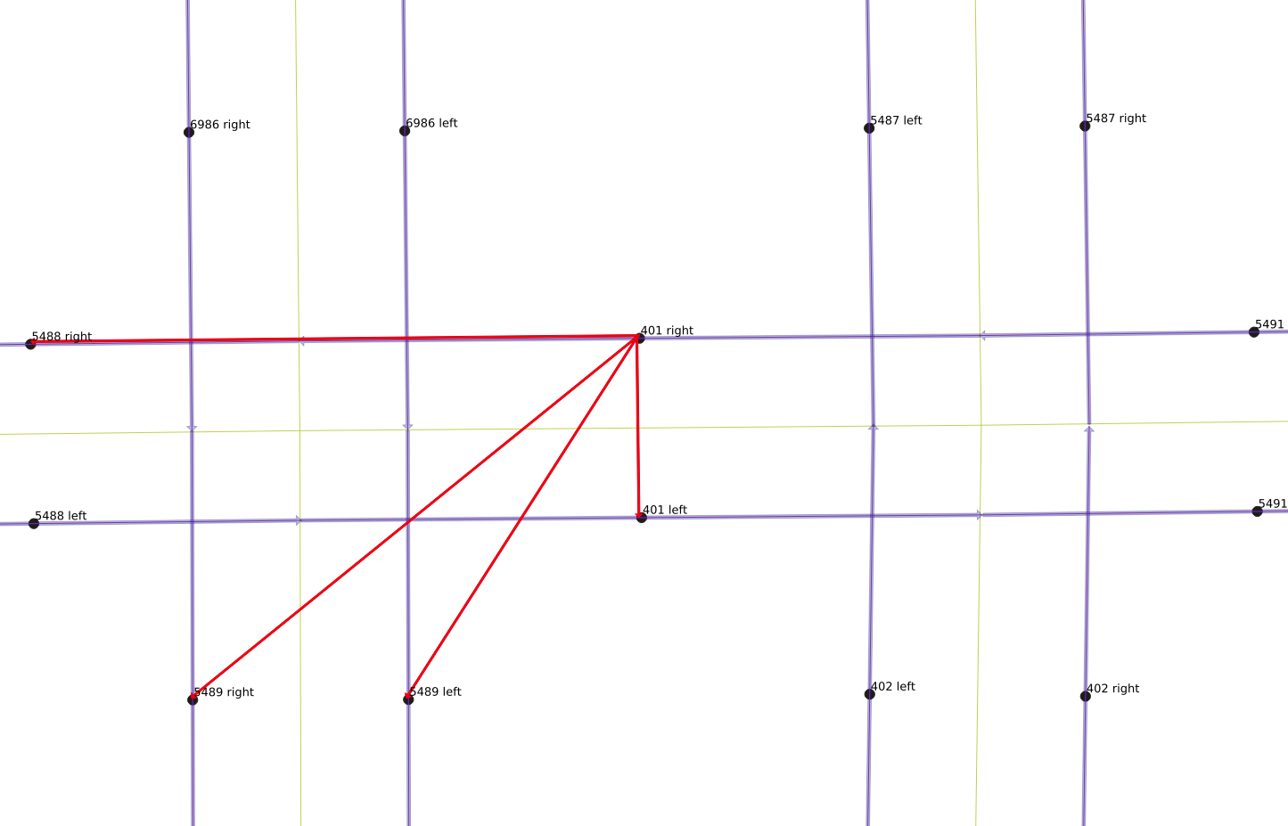 All the combinations