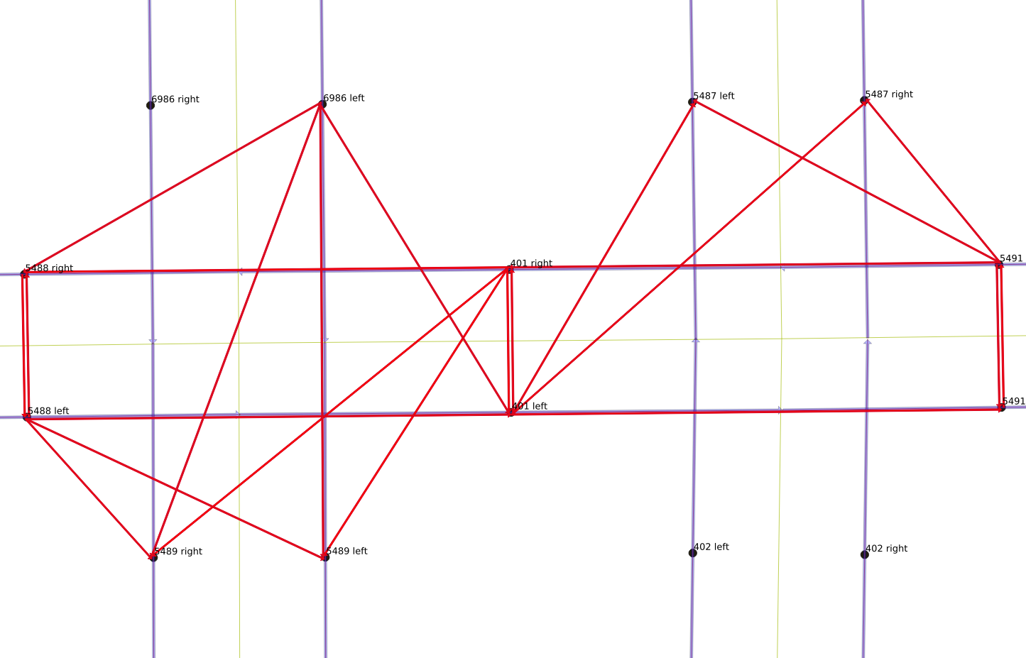 All the combinations